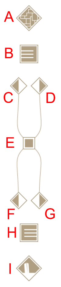 User Interface Diagram With Labels